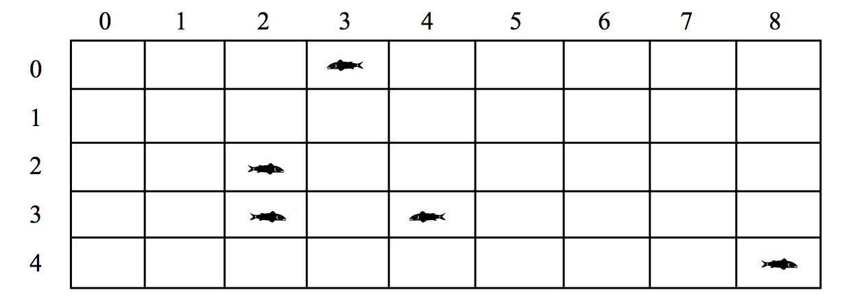 Illustration of fish in grid