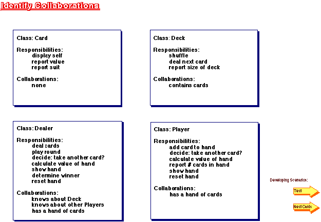 OOD: CRC Cards