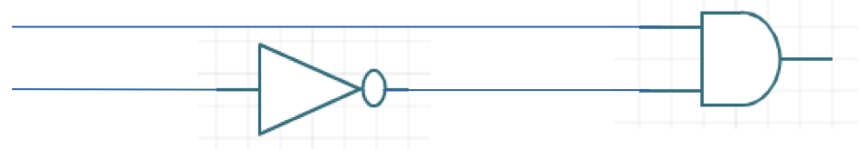 circuit diagram of A AND NOT B