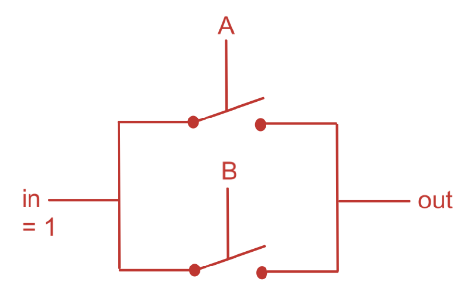 OR gate implemented as switches